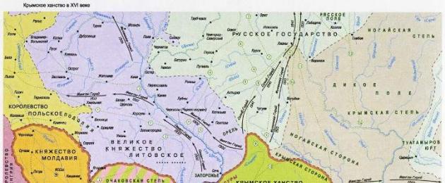 История новороссии. Украина в составе российской империи Исторические границы Украины в период «вызвольных змагань»