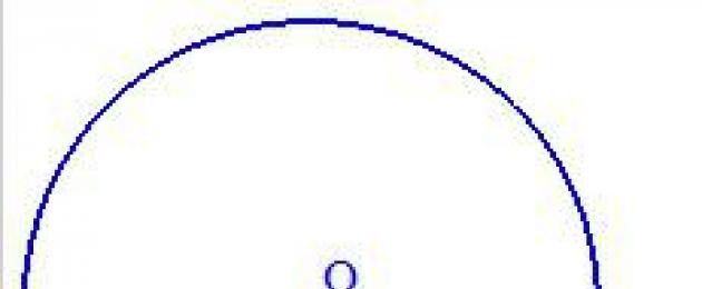 Как рассчитать объем сферы. Как находить объем шара: основные формулы и пример их использования