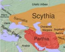 Scythian-Sarmatians