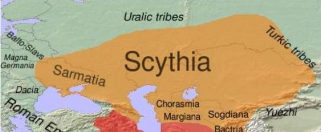 Scythians-Sarmatians