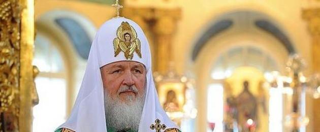 Establecimiento del Patriarcado en Rusia.  Patriarcado en Rusia (23 de enero de 1589)