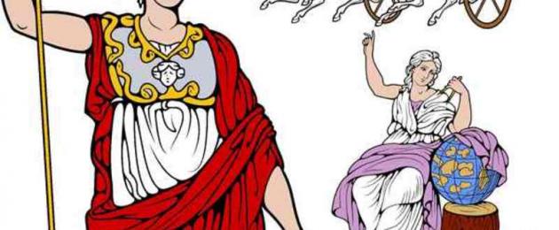 Vana-Kreeka jumalate tähendus: mütoloogia ja nimeloendid