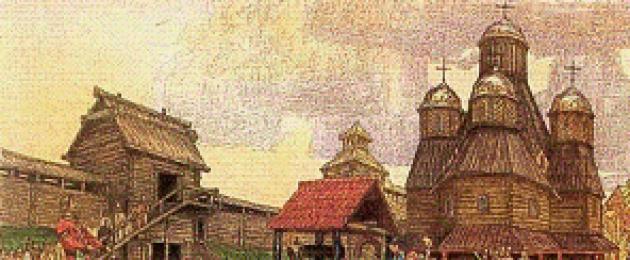 Handel och handelsförbindelser i det antika Ryssland.  Meddelanden.  – Inrikes- och utrikeshandel