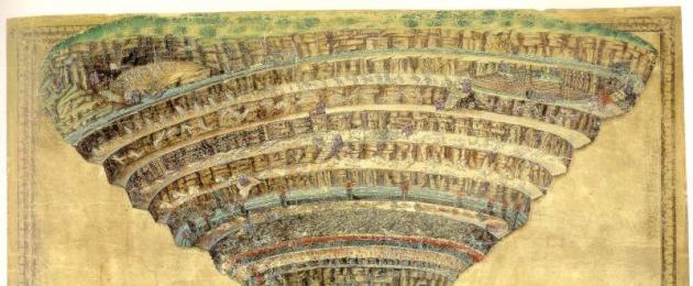 Divine Comedy 9 Circles of Hell by Dante Alighieri