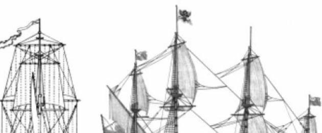 Creación de la armada bajo Pedro 1 año.  La flota rusa no fue fundada por Pedro I. ¿Quién creó la flota rusa?