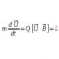 Elementi di meccanica quantistica Dualità onda-particella delle proprietà delle particelle della materia