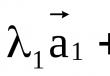 Dependencia lineal de vectores.