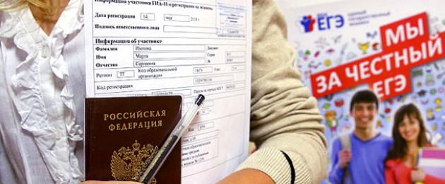 Tidigt slutförande av Unified State Exam i ryska alternativ.