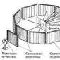 Alpha, beta and gamma radiation – Knowledge Hypermarket