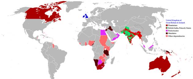 Impero britannico sulla mappa del mondo.  impero coloniale britannico