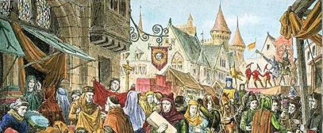 Всеобщая история. Хронологические рамки периода средневековья в западной европе Второй период средневековья