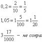 Converting a fraction to a decimal and vice versa, rules, examples