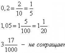 Converting a fraction to a decimal and vice versa, rules, examples