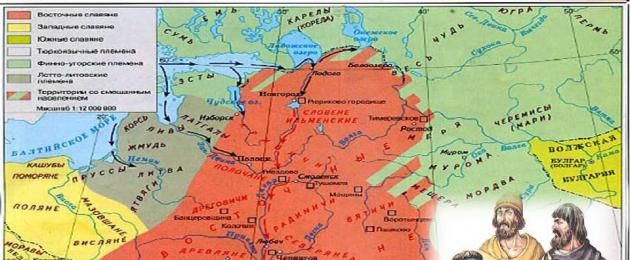 Mapa de asentamiento de tribus eslavas orientales.  “Eslavos orientales: asentamiento, vecinos, ocupaciones, sistema social