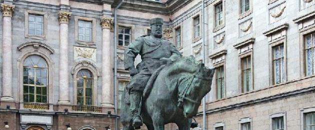 La historia de la creación del monumento al emperador Alejandro III.  En este día, se inauguró el monumento a Alejandro III Paolo Trubetskoy monumento a Alejandro 3