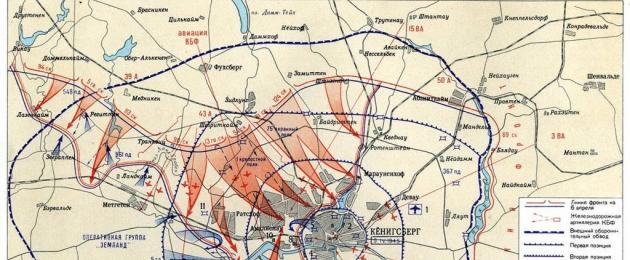 Koenigsbergi hõivamine 1945. aasta tegelikud kaotused.  Rünnak Koenigsbergile