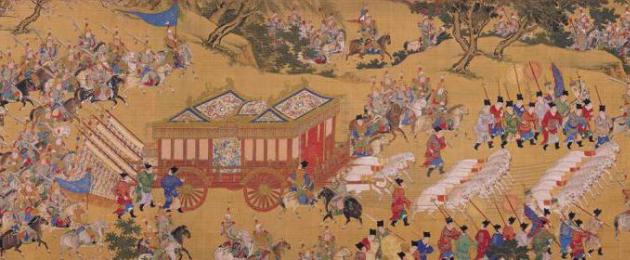Περιοδοποίηση της ιστορίας του κράτους στην αρχαία Κίνα.  Ιστορία της Κίνας