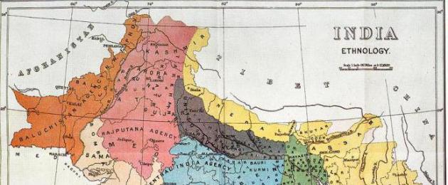 India en las asignaciones de principios del siglo 19 20.  India siglo XVIII-principios del siglo XX