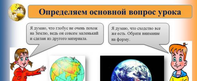 Презентация на тему глобус модель земли. Презентация на тему 