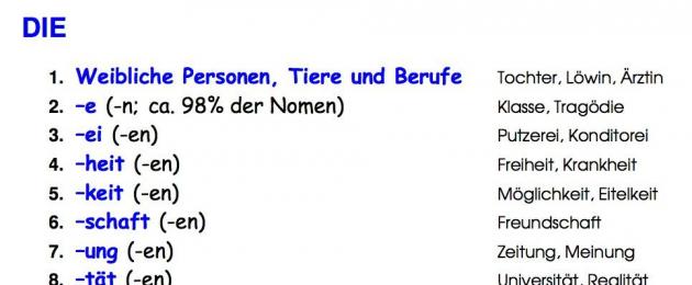 Das Geschlecht der Substantive - Gender of nouns in German.  Gender of German nouns Different genders of nouns in German