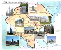 Battle of Stalingrad: course of hostilities, heroes, meaning, map Map of Stalingrad before the war with streets