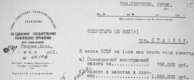 Personal archive of Stalin.  Classified or liquidated?  Facts and hypotheses