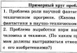 Examen estatal unificado de Gushchin en ruso