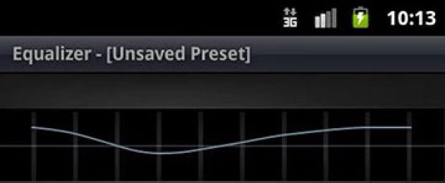 Winamp per Android in russo.  Winamp per Android in russo Winamp per Android versione completa