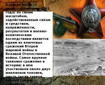 Presentazione sul tema: “Battaglia di Kursk
