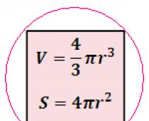 How to find the area and volume of a sphere