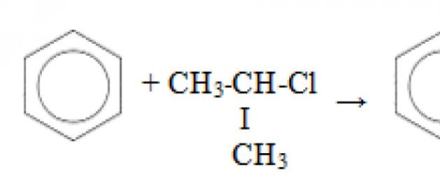 Równanie spalania benzenu.  Właściwości chemiczne benzenu