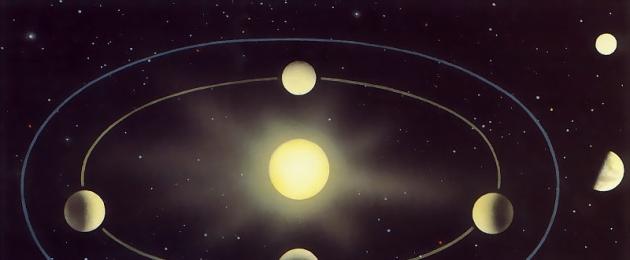 Versions: Artificial solar system.  The history of the creation of the solar system The origin of the solar system