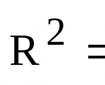 Forma trigonometrica di un numero complesso