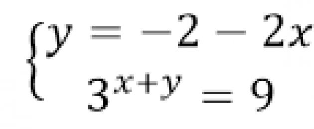 Sistemas de ecuaciones exponenciales y desigualdades como resolver.  Resolver desigualdades exponenciales: métodos básicos