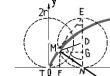 Särskilda plankurvor Metod för att konstruera en astroid