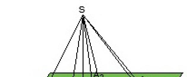 Mitu tippu on kuusnurksel püramiidil.  Geomeetrilised kujundid