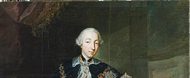 Peter III - biography, information, personal life.  How the favorite recaptured her husband Peter III from Catherine the Great The fate of the favorite of Peter 3 Elizabeth Vorontsova