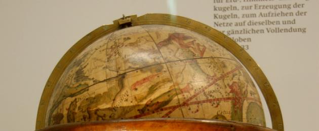 Globens historia.  Vem uppfann globen?  Vilket år skapades den första jordklotet?