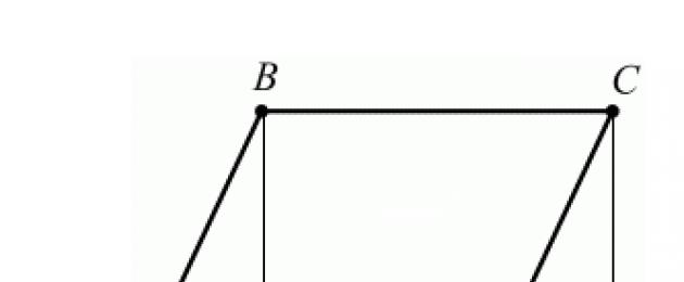 The area of ​​a parallelogram is sine.  Parallelogram area