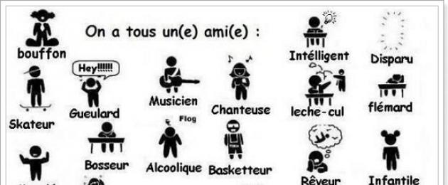 Adjetivos franceses con transcripción.  Plural de adjetivos en francés
