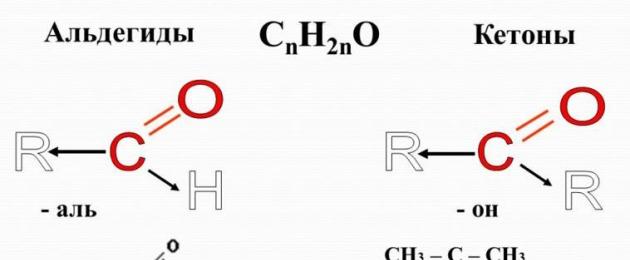 Propiedades químicas y preparación del acetaldehído.  acetaldehído