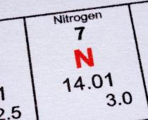 Nitrogen generator, adsorption type nitrogen plant