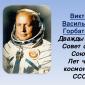 Тема: «Кубанские космонавты Известные космонавты кубани