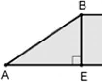 come trovare l'area di un parallelogramma come trovare l'area di un parallelogramma