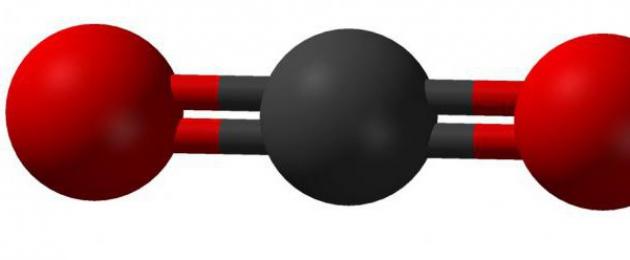 Anidride carbonica: formula, proprietà e applicazioni.  Proprietà fisiche e chimiche dell'anidride carbonica. Reazioni qualitative in chimica dell'ossigeno dell'anidride carbonica