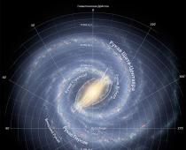 ¿Cuántos años terrestres hay en un año luz?